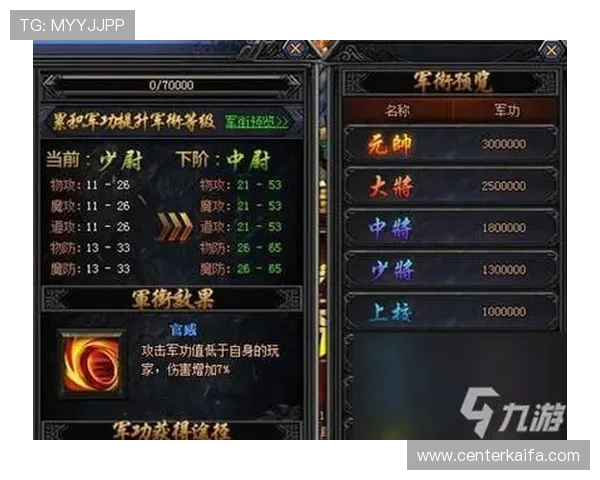 PA旗舰厅游戏最新攻略与玩法详解，助你轻松掌握游戏技巧提升战斗力