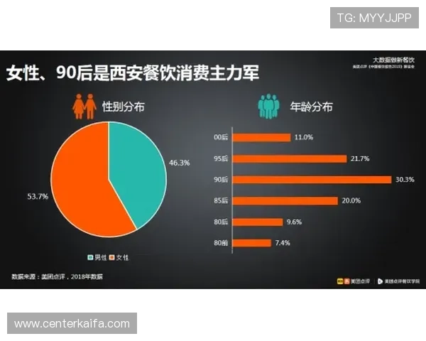 凯发真人官网用户评价与口碑分析助你选择最值得信赖的平台